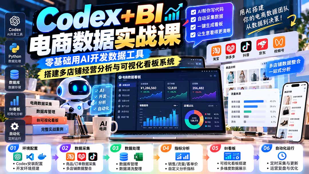Codex+BI电商数据实战课：零基础用AI开发数据工具，搭建多店铺经营分析与可视化看板系统|一人科技OPC聚合软件