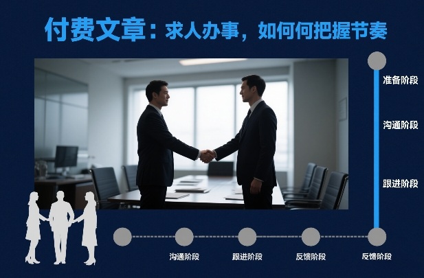 付费文章：求人办事，如何把握节奏|HOOK协议网