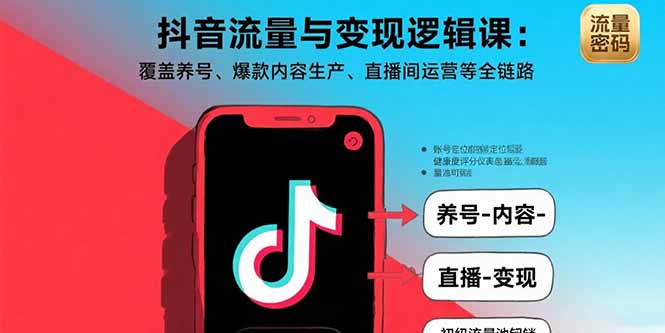 抖音流量与变现逻辑课：覆盖养号、爆款内容生产、直播间运营等全链路|HOOK协议网