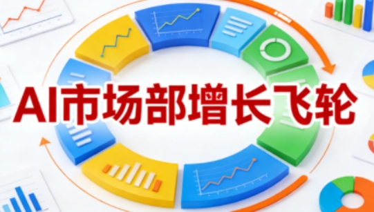 AI市场部增长飞轮，从1-100的电商内容提效实战，让优质内容成为你的流量引擎(更新2026年9月)|一人科技OPC聚合软件