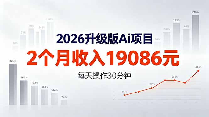 2026升级版Ai任务，2个月收入19086元，熟练后每天操作30分钟！|一人科技公司导航