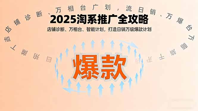 2025淘系推广全攻略，店铺诊断、万相台、智能计划，打造日销万级爆款计划|HOOK协议网