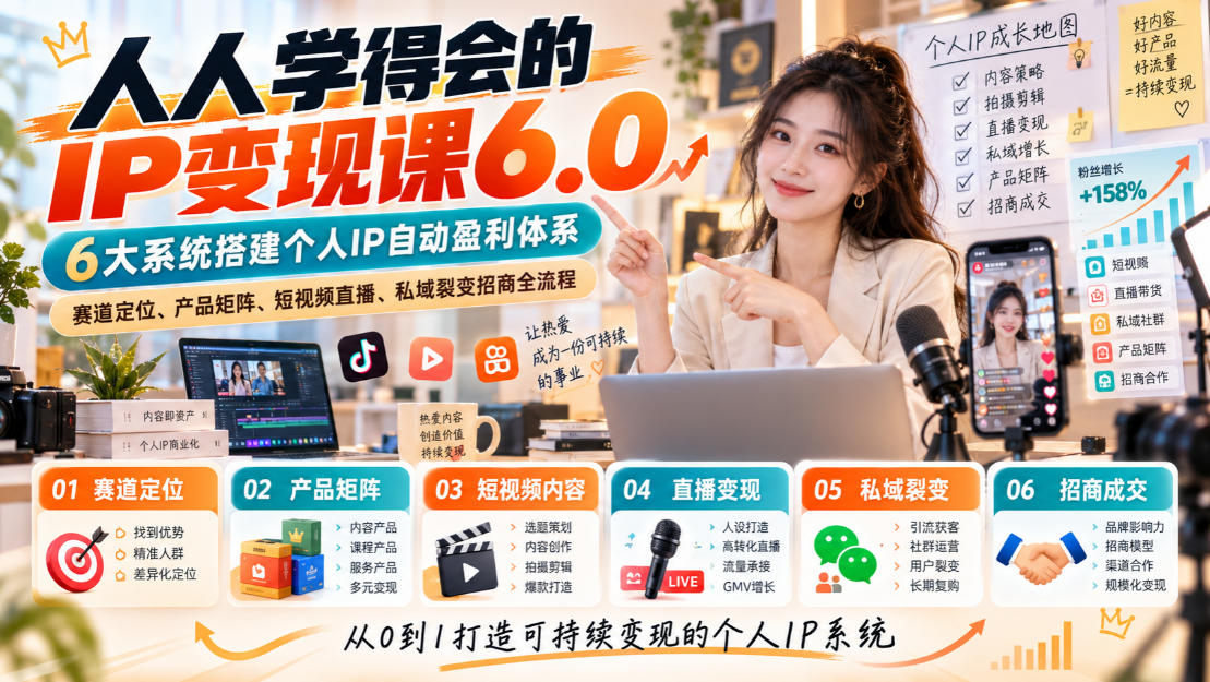 人人学得会的IP变现课6.0，6大系统搭建个人IP自动盈利体系，赛道定位、产品矩阵、短视频直播、私域裂变招商全流程|一人科技OPC聚合软件