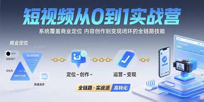 短视频从0到1的实战营：系统覆盖商业定位,内容创作到变现闭环的全链路技能|HOOK协议网