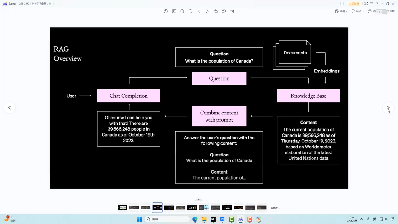 迪哥·2025AI智能体开发课程|HOOK协议网