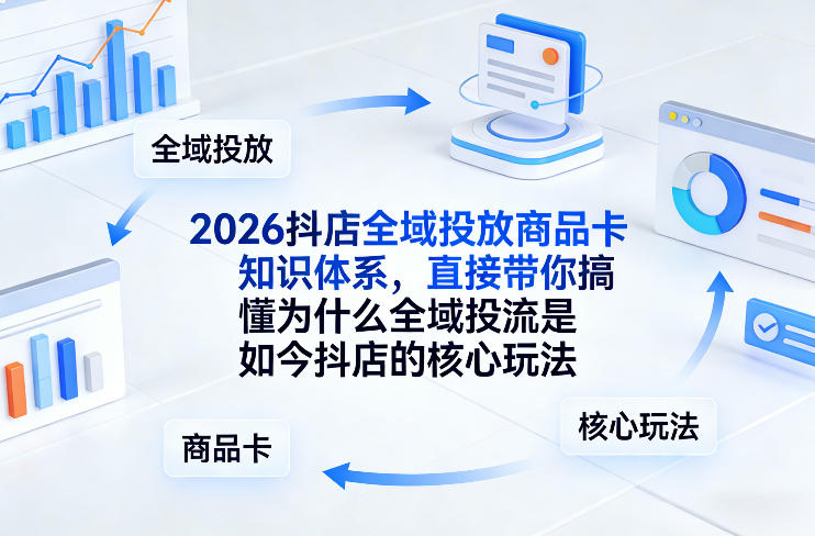 2026抖店全域投放商品卡知识体系，直接带你搞懂为什么全域投流是如今抖店的核心玩法|协议软件打粉软件