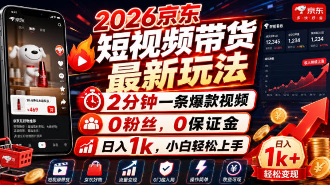 2026京东短视频带货最新玩法，2分钟一条爆款视频，0粉丝，0保证金，日入1k，小白轻松上手【揭秘】|一人科技OPC聚合软件