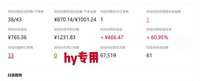 独家稳定运行三年游戏搬砖，轻松日入1k+，空闲时间就能做，长期稳定！【揭秘】|一人科技OPC聚合软件
