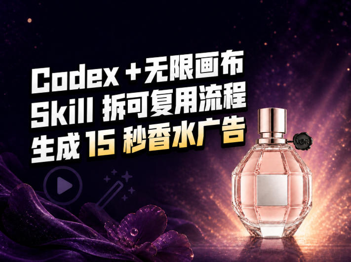 我把Amazon香水视频拆成Codex Skill：无限画布负责最后15秒|一人科技OPC聚合软件