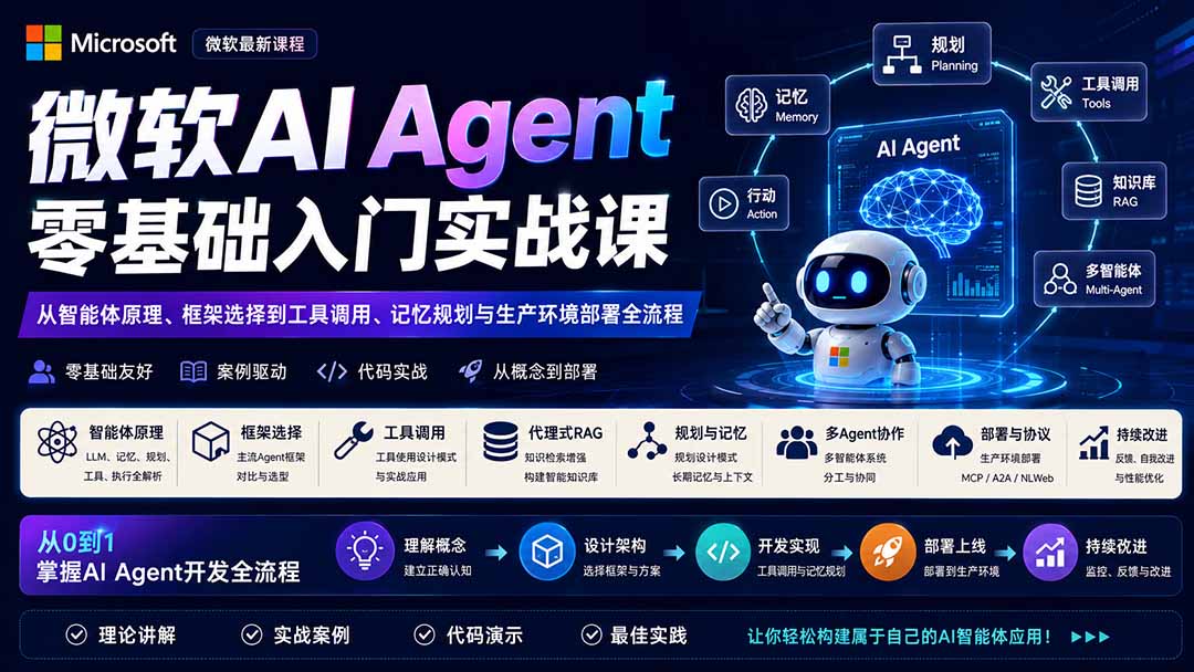 微软AI Agent零基础入门实战课：从智能体原理、框架选择到工具调用、记忆规划与生产环境部署全流程|一人科技OPC聚合软件