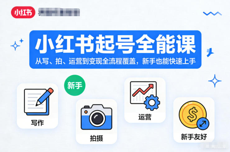 小红书起号全能课，从写、拍、运营到变现全流程覆盖，新手也能快速上手(更新)|一人科技OPC聚合软件