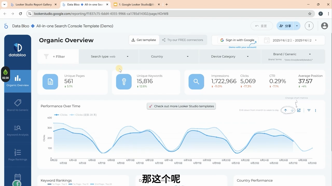 英子出海广告·Google Looker Studio从新手到高手|HOOK协议网