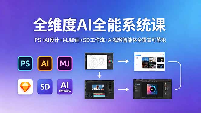全维度AI全能系统课，PS+AI设计+MJ绘画+SD工作流+AI视频智能体全覆盖可落地|一人科技公司导航
