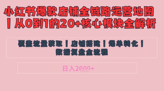 别再乱投流了！小红书店铺精细化运营让爆款笔记自己涨粉的底层逻辑​，日入1k|HOOK协议网