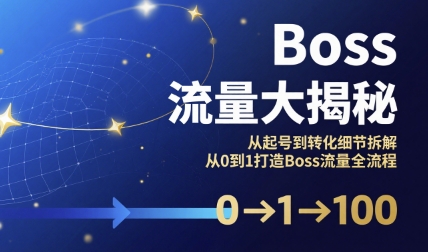 Boss流量大揭秘，从起号到转化细节拆解，从0到1打造Boss流量全流程|HOOK协议网