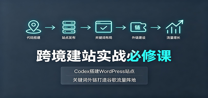 跨境建站实战必修课：Codex搭建WordPress站点，关键词外链打造谷歌流量阵地|一人科技OPC聚合软件