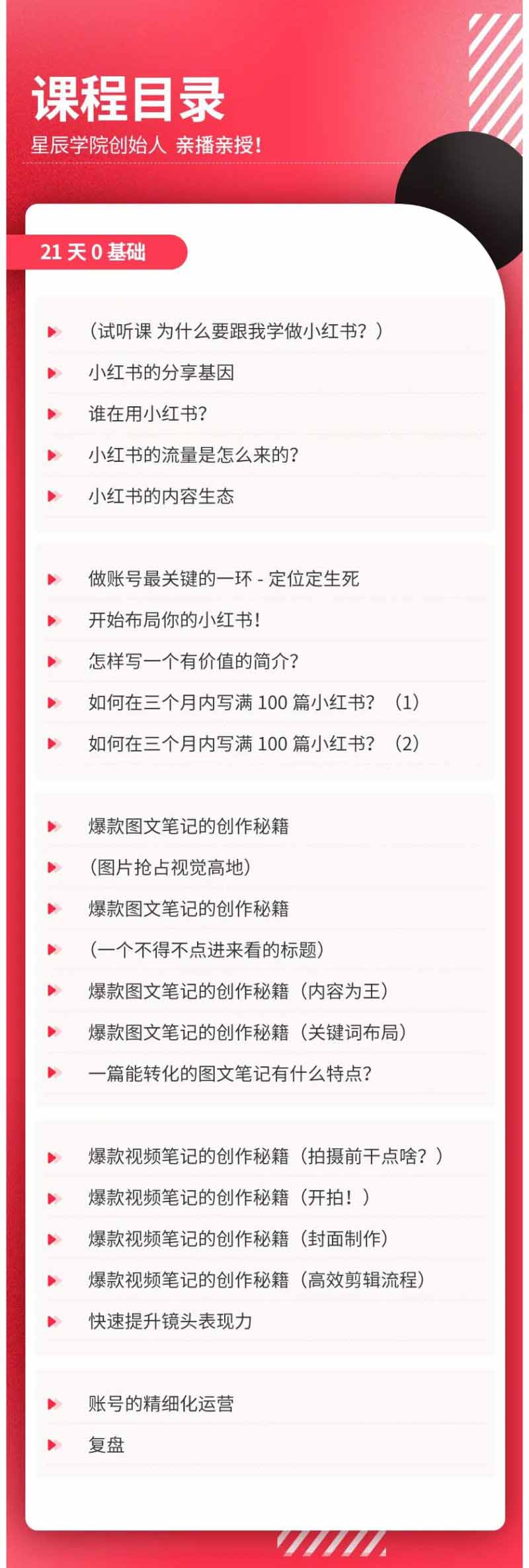 小红书21天图文视频爆款创作课：掌握选题、图片、标题、内容、关键词与脚本剪辑，建立持续创作体系|一人科技OPC聚合软件