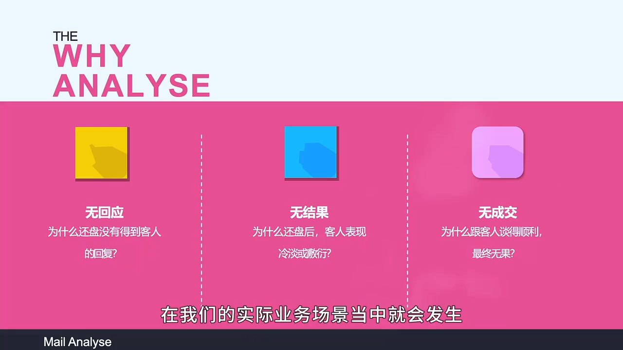 Aba老师·2025年入局外贸必看课程|HOOK协议网
