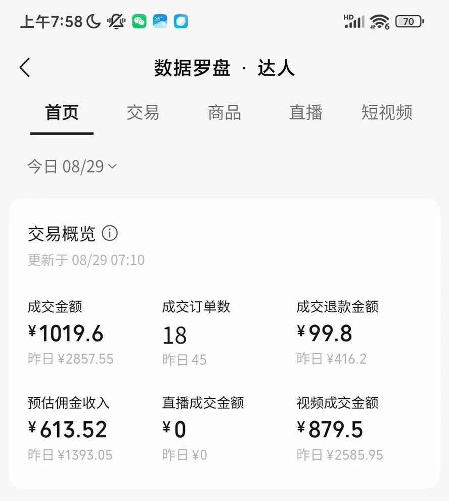 外面卖998元的2026普通人AI卖书新玩法：不露脸、不囤货，10种玩法+AI批量制作+橱窗变现，单条爆款日销几百至几千元|一人科技OPC聚合软件