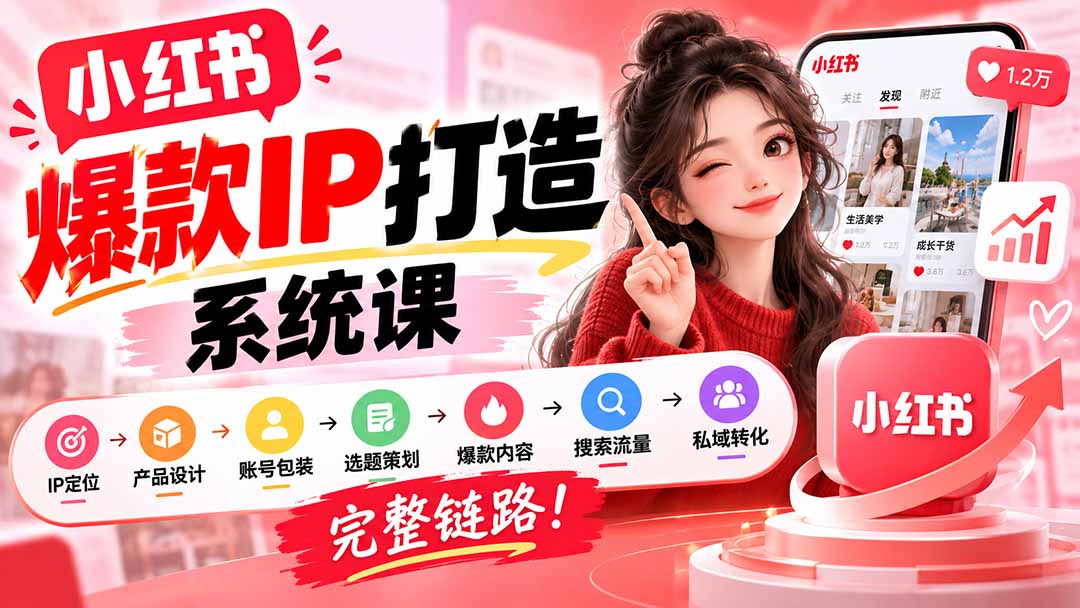 【无水印】小红书爆款IP打造课：IP定位→产品设计→账号包装→选题策划→爆款内容→搜索流量→私域转化，完整链路|一人科技OPC聚合软件