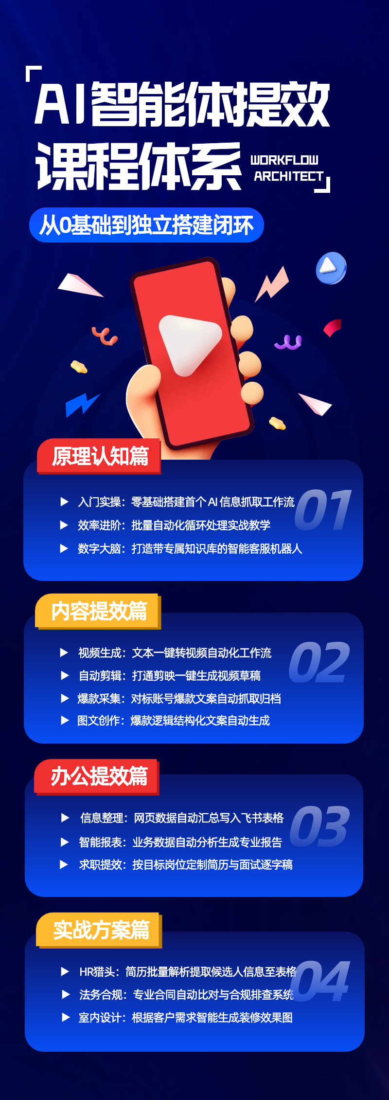 AI智能体提效全流程实战课：从零搭建工作流、知识库到内容自动化，掌握办公提效与行业AI应用完整闭环|一人科技OPC聚合软件