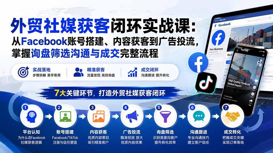 外贸社媒获客闭环实战课：从Facebook账号搭建、内容获客到广告投流，掌握询盘筛选沟通与成交完整流程|一人科技OPC聚合软件