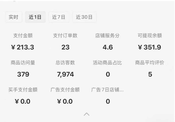 小红书虚拟店铺SOP保姆级教程，​通过在小红书开店卖学科类资料变现|HOOK协议网