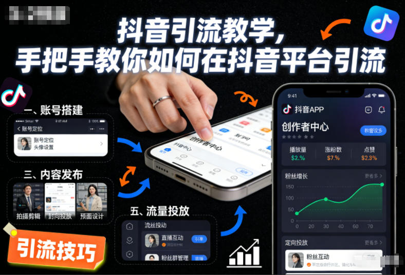 抖音引流教学，手把手教你如何在抖音平台引流|HOOK协议网