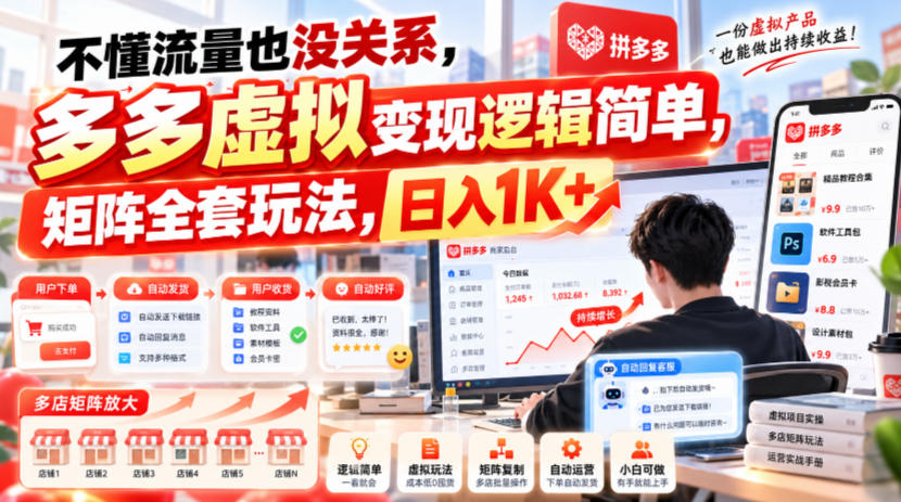 不懂流量也没关系，多多虚拟变现逻辑简单，矩阵全套玩法，日入1K+【揭秘】|一人科技OPC聚合软件