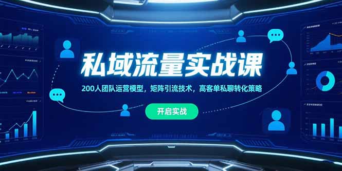 私域流量实战课，200人团队运营模型，矩阵引流技术，高客单私聊转化策略|HOOK协议网