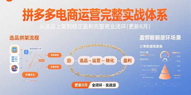 拼多多电商运营完整实战体系，从选品上架到稳定盈利完整商业闭环(更新8月|HOOK协议网