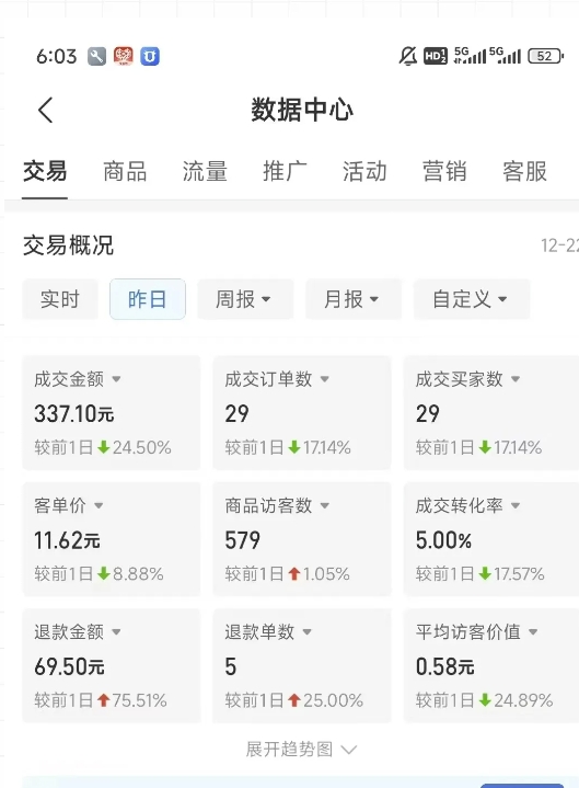 虚拟资料第四期，波浪思路+撸单玩法，新增闲鱼独家玩法|HOOK协议网