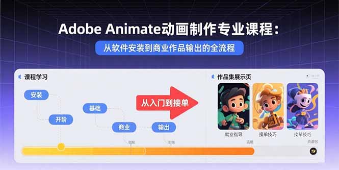 Adobe Animate动画制作专业课程：从软件安装到商业作品输出的全流程|HOOK协议网