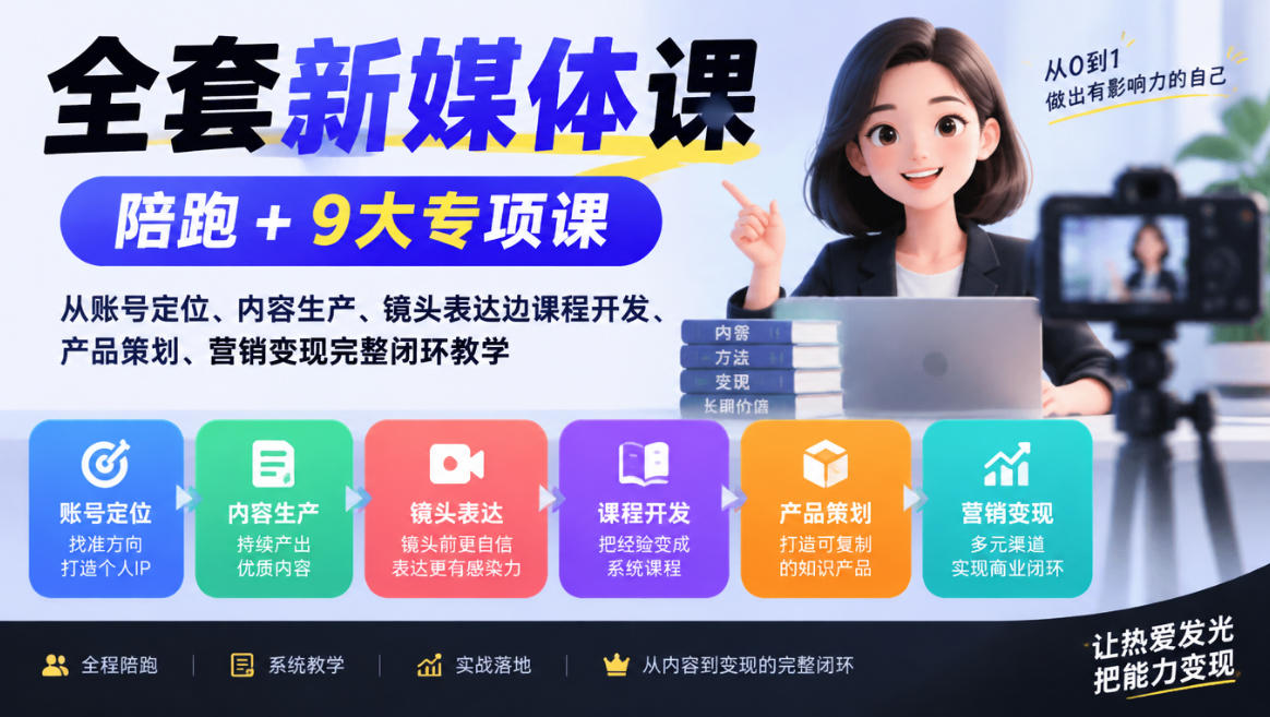 全套新媒体课｜陪跑+9大专项课，从账号定位、内容生产、镜头表达到课程开发、产品策划、营销变现完整闭环教学|一人科技OPC聚合软件