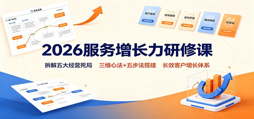 2026服务增长力研修课：拆解五大经营死局，三维心法+五步法搭建长效客户增长体系|一人科技OPC聚合软件