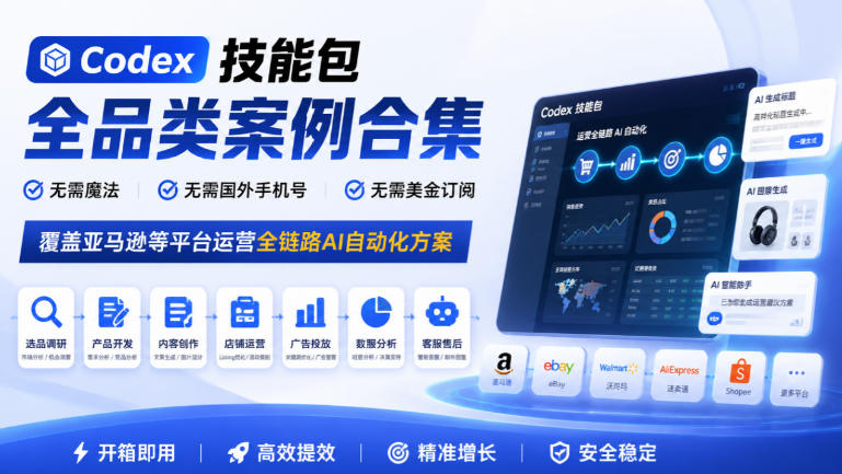 Codex技能包全品类案例合集，无需魔法、无需国外手机号、无需美金订阅，覆盖亚马逊等平台运营全链路AI自动化方案|一人科技OPC聚合软件