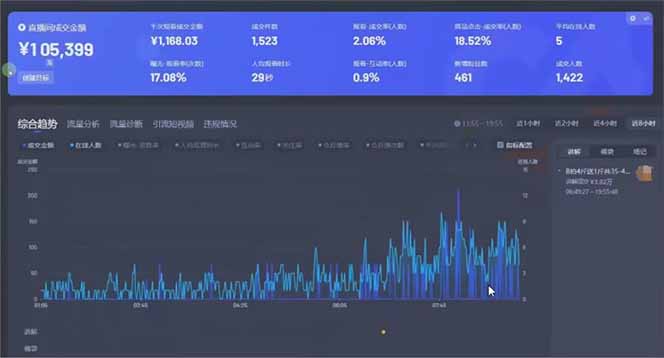 图片[1]|日赚6000+！抖音小时达Ai无人直播躺赚新风口，0门槛吃官方亿级流量！|HOOK协议网