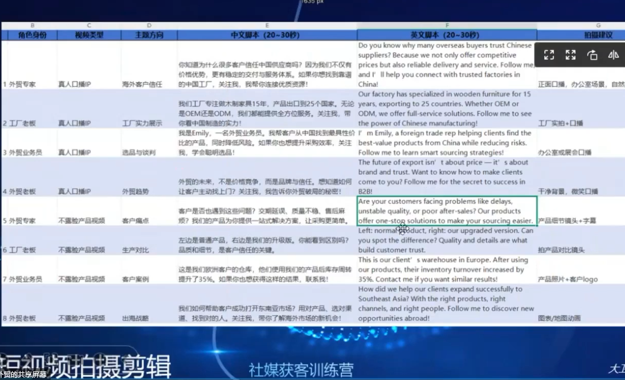 大卫老师·外贸社媒获客独家训练营(更新2月)|协议软件打粉软件