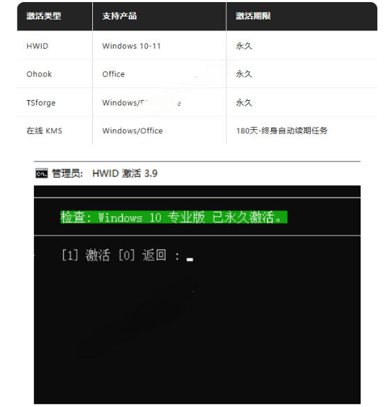 Windows和Office激活神器汉化版！打开即可一键激活，永久免费使用，安全无毒，Github最新汉化版Mas|一人科技OPC聚合软件