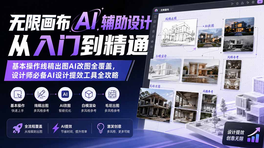 无限画布AI辅助设计从入门到精通；基本操作线稿出图AI改图全覆盖，设计师必备AI设计提效工具全攻略|一人科技OPC聚合软件