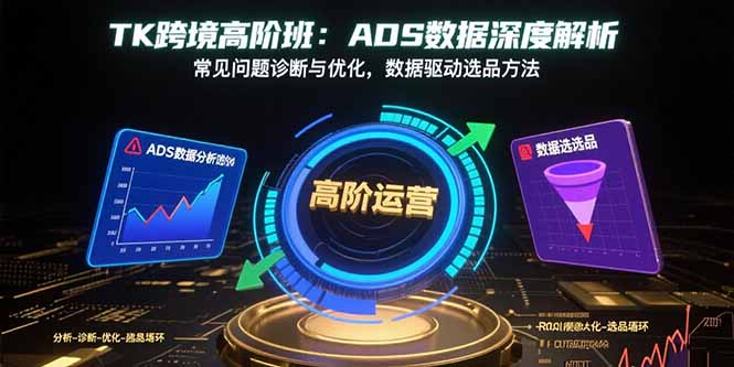 TK跨境高阶班：ADS数据深度解析，常见问题诊断与优化，数据驱动选品方法|HOOK协议网