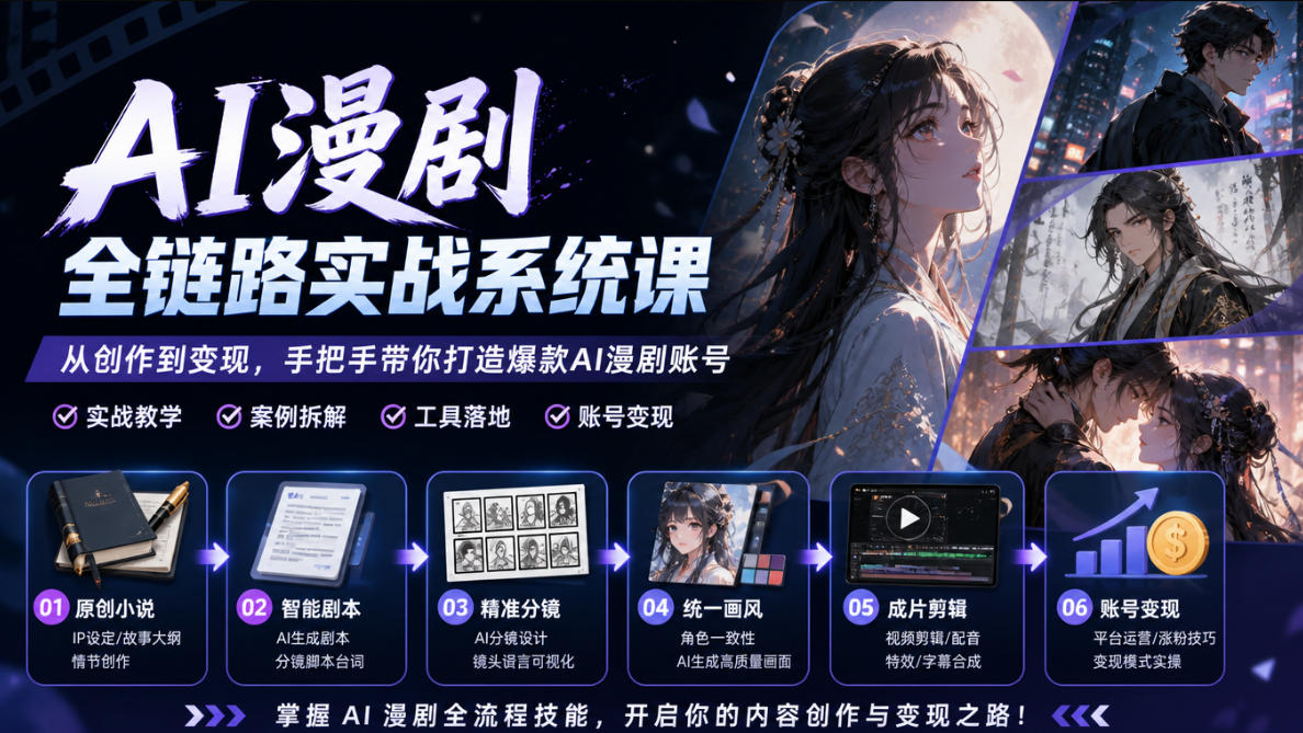 AI漫剧全链路实战系统课｜原创小说、智能剧本、精准分镜、统一画风、成片剪辑、账号变现实操教学(更新1018)|一人科技OPC聚合软件