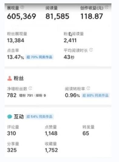 书冷门项目，操作简单，单号一天100+，有人一个月变现1w+！(软件+教程+玩法)|HOOK协议网
