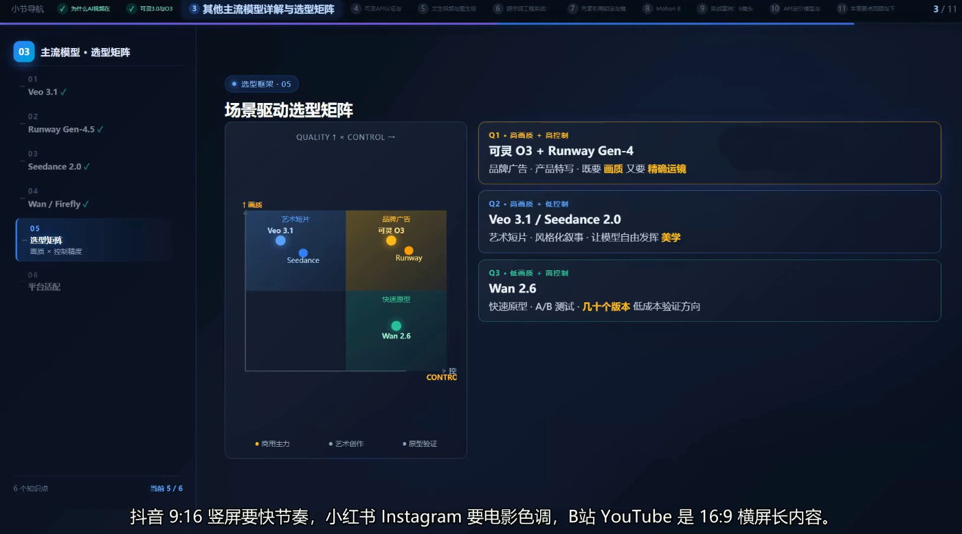 AI短视频Agent进阶|一人科技OPC聚合软件