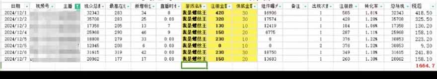 图片[1]|微信无人直播，长期可做收益稳定，坚持做平均单号每日150+|HOOK协议网