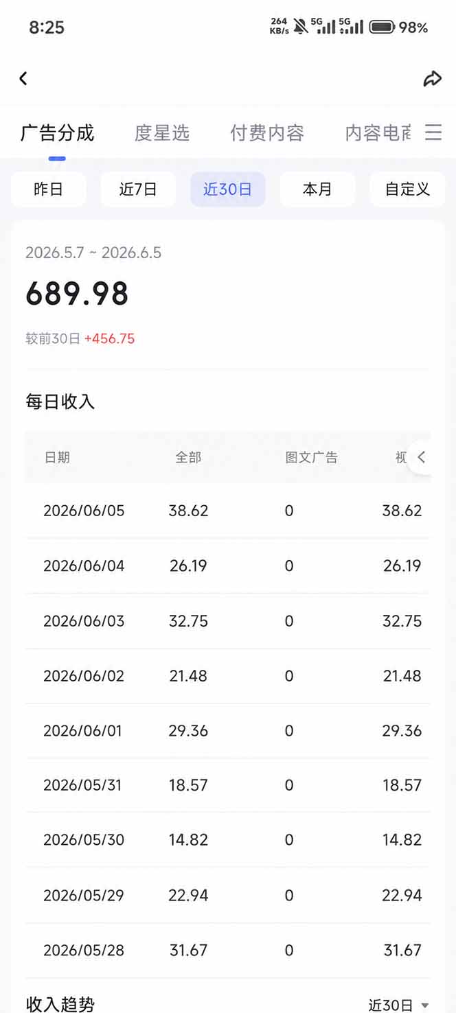 抖音伙伴计划最新暴利玩法，不用找素材和剪辑，10分钟出一条原创视频，轻松日入三位数|一人科技公司导航