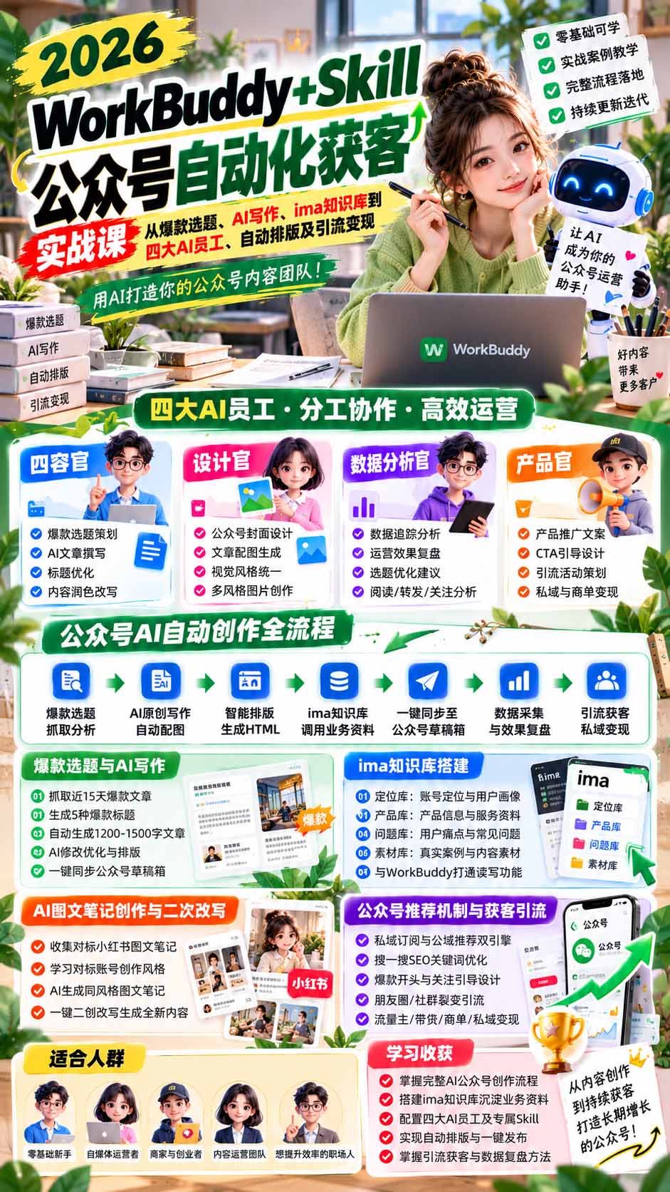 WorkBuddy + Skill公众号自动化获客实战课：从爆款选题、AI写作、ima知识库到四大AI员工、自动排版及引流变现|一人科技OPC聚合软件