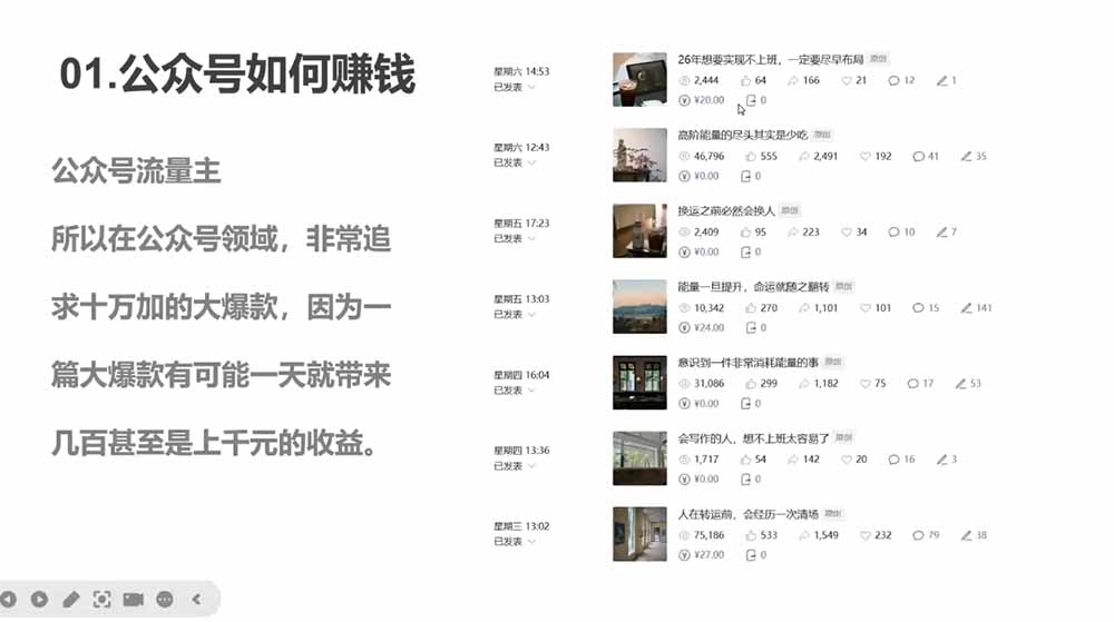 写作掘金训练营：普通人如何依靠写作养活自己？日更2000+爆款内容全拆解|一人科技公司导航