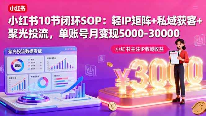 小红书10节闭环SOP：轻IP矩阵+私域获客+聚光投流，单账号月变现5000-30000|HOOK协议网