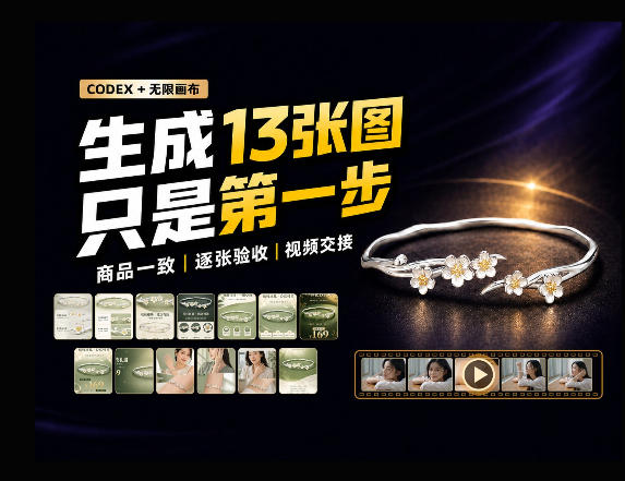 一张商品图，跑出13张电商图和15秒视频方案：这套Skill到底怎么工作？|一人科技OPC聚合软件
